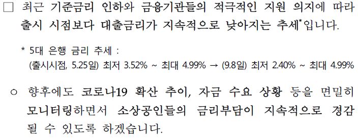 소상공인코로나대출13