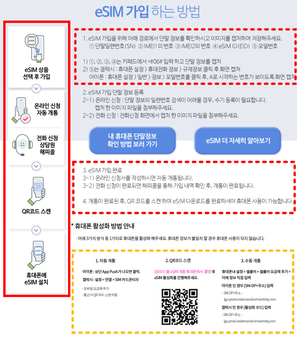 ESIM 가입 절차 3단계와 개통방법