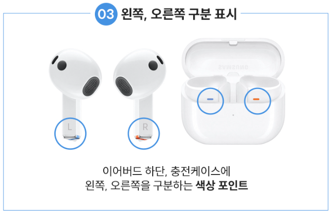 출처 : 다나와