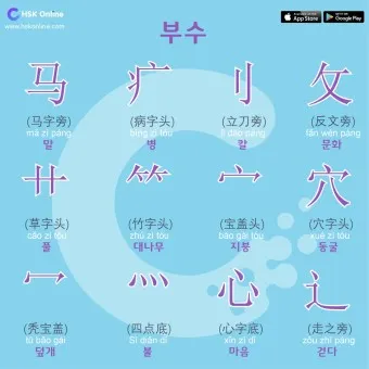 한자부수 214자표 기본 원리_5