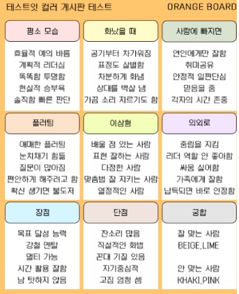 테스트잇-컬러-게시판-테스트-새로운-MBTI-매칭