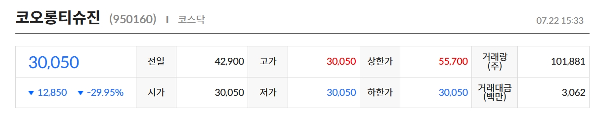 코오롱티슈진 주가