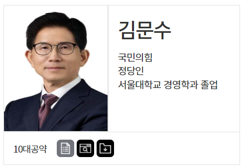 대통령 선거 후보자 명단(출처: 중앙선거관리위원회)