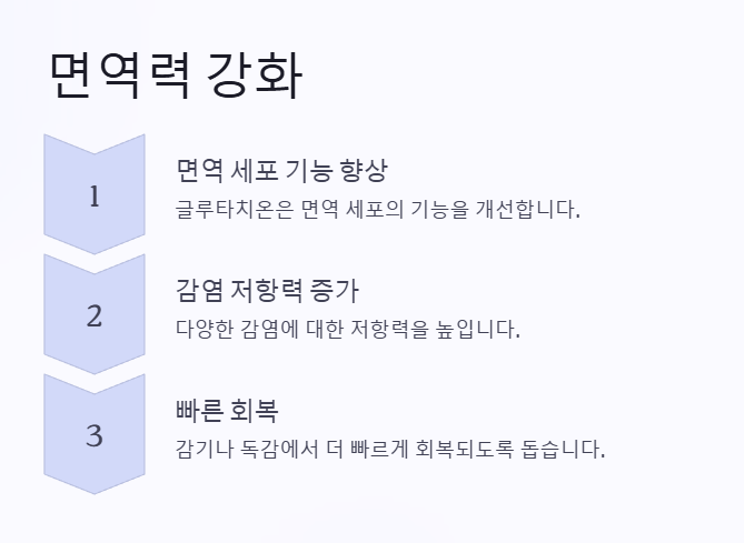 글루타치온 효능. 면역력 강화