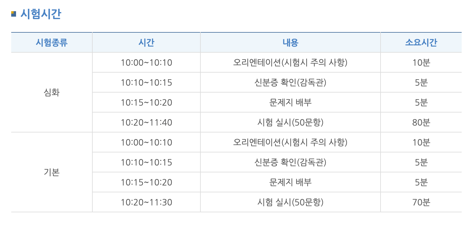 한능검 시험시간