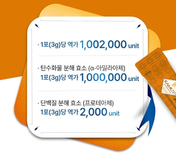 카무트-효소-효능