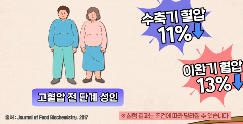 산양유 단백질 효능