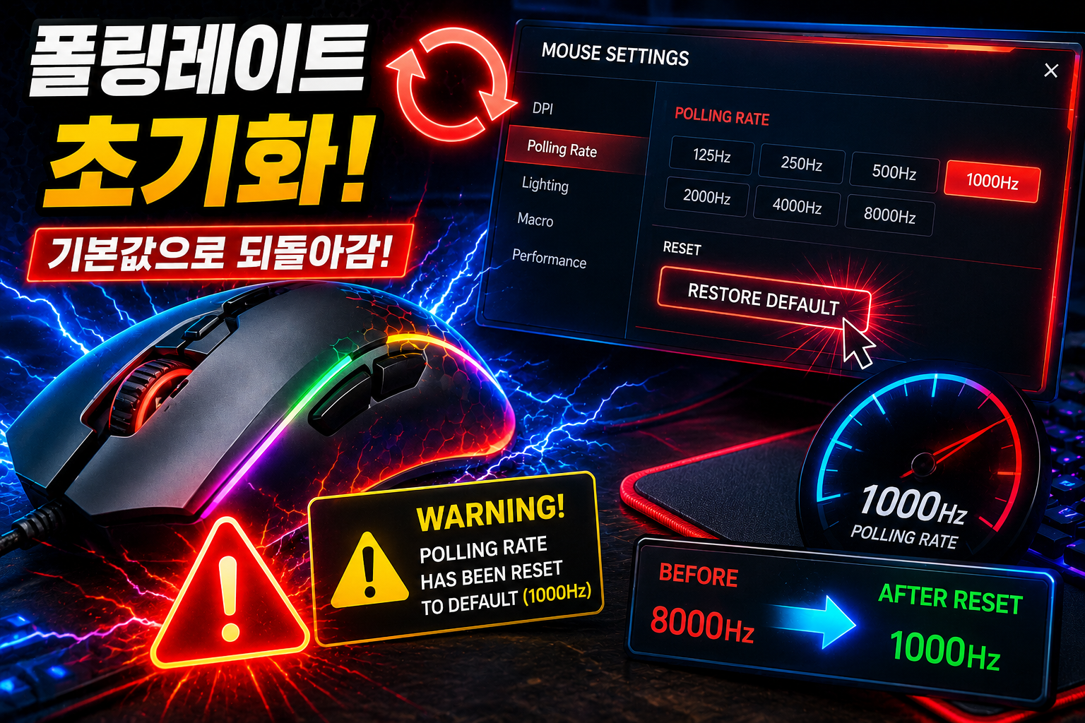 게이밍마우스 폴링레이트 저절로 낮아짐, 8000Hz 표기만 믿으면 안 되는 이유