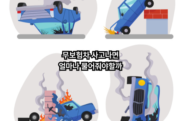 Uninsured Car Accident Costs in Korea 2026 What You Really Owe