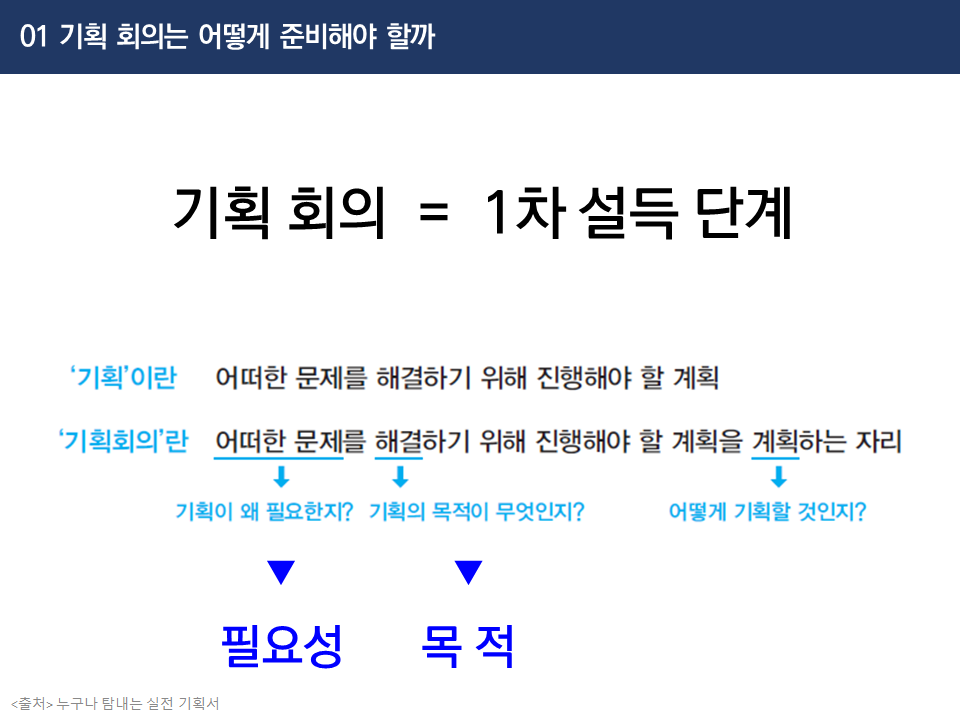 기획회의