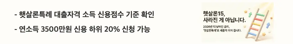 '햇살론특례 대출자격 소득 신용점수 기준 확인'이라는 문구가 포함된 웹배너 이미지. 이 이미지는 연소득 3500만원 이하와 신용점수 하위 20%라는 햇살론특례 자격 기준을 시각적으로 전달하며, 블로그의 햇살론특례 대출자격 조건과 관련된 내용을 설명함