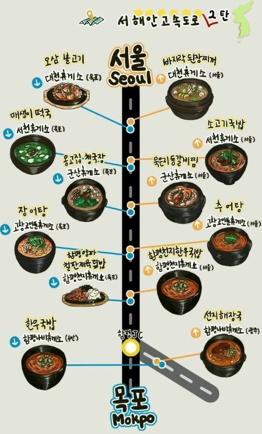 서해안고속도로 휴게소 추천음식