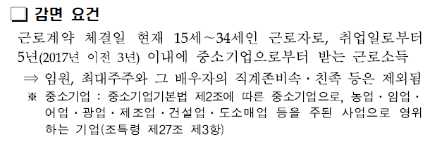 중소기업 청년 소득세 감면 요건