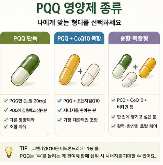 pqq영양제-효과-종류-추천-제품-뜻-부작용