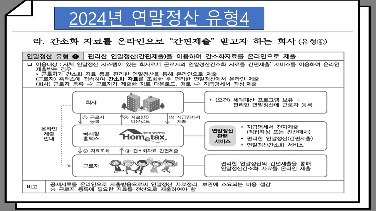 2024년 연말 정산 유형4