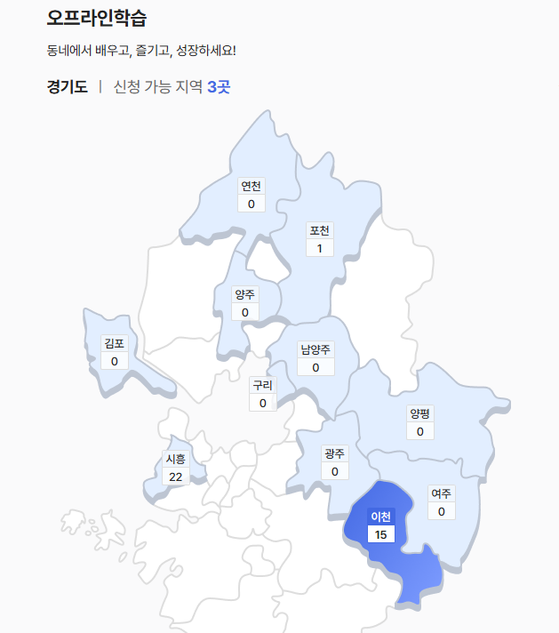 6 경기도평생학습포털 활용 시 알아두면 좋은 팁