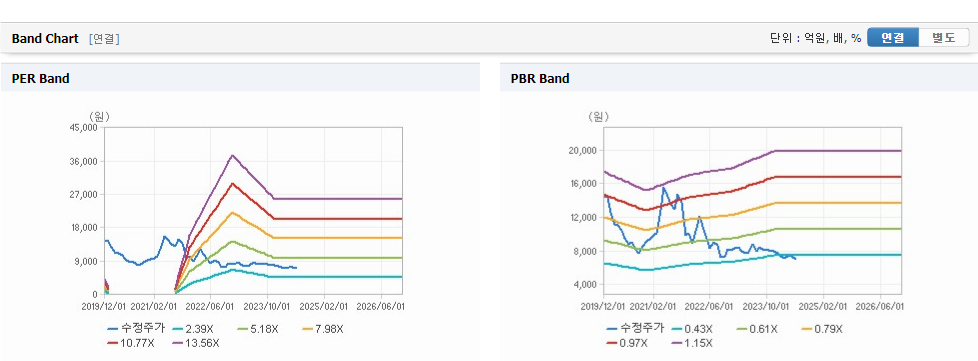 호전실업 주가 예측과 주목할 만한 트렌드