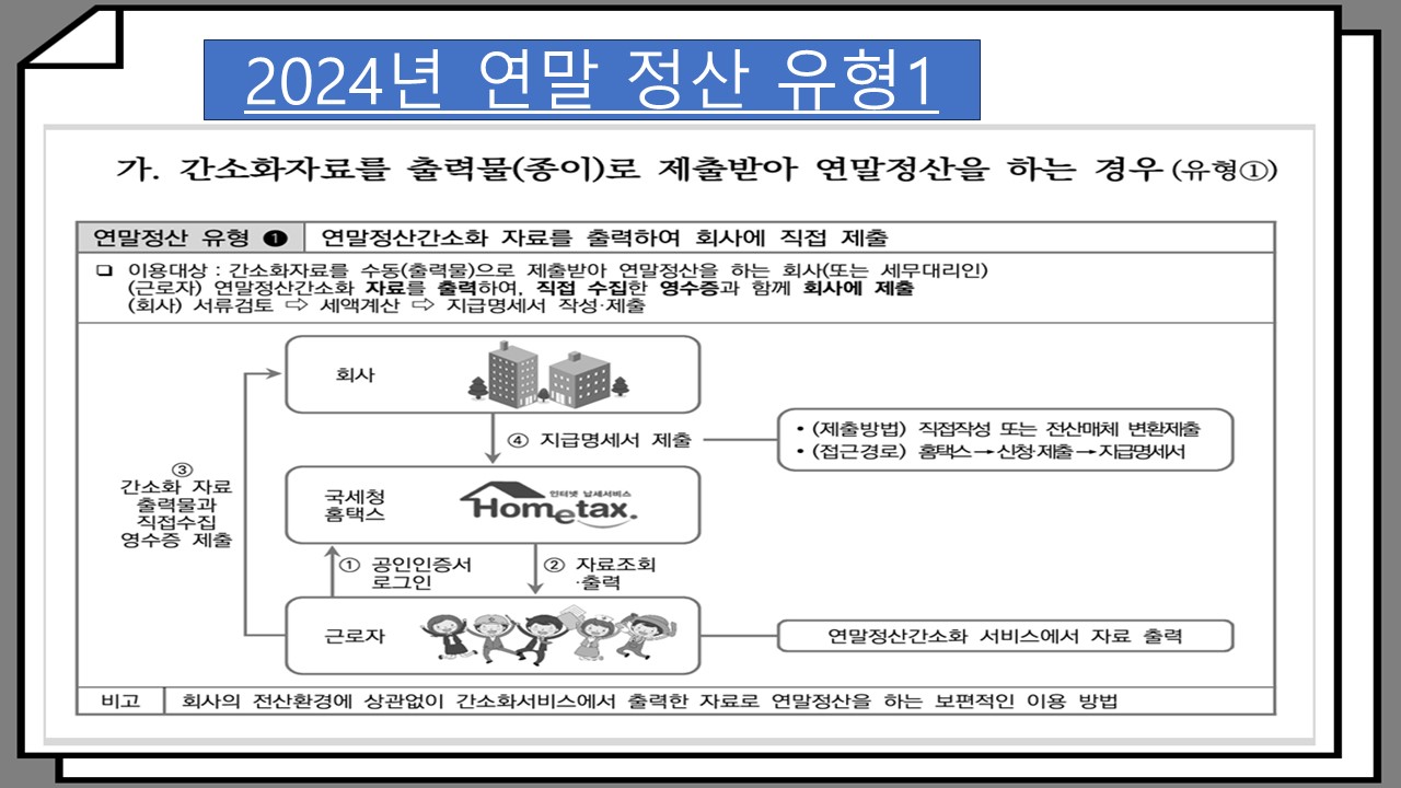 2024년 연말 정산 유형1