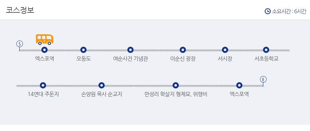 여수-시티투어버스-여순사건다크투어리즘