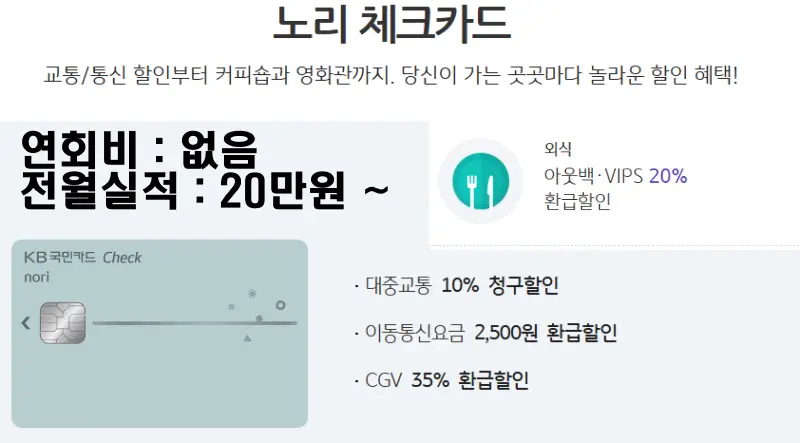 KB-노리체크카드-VIPS할인