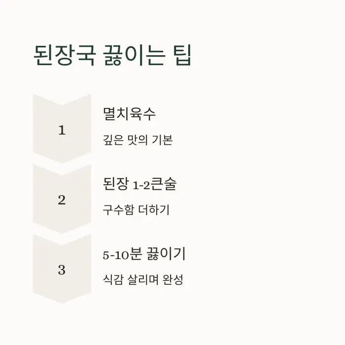 건궁채 효능 및 요리법