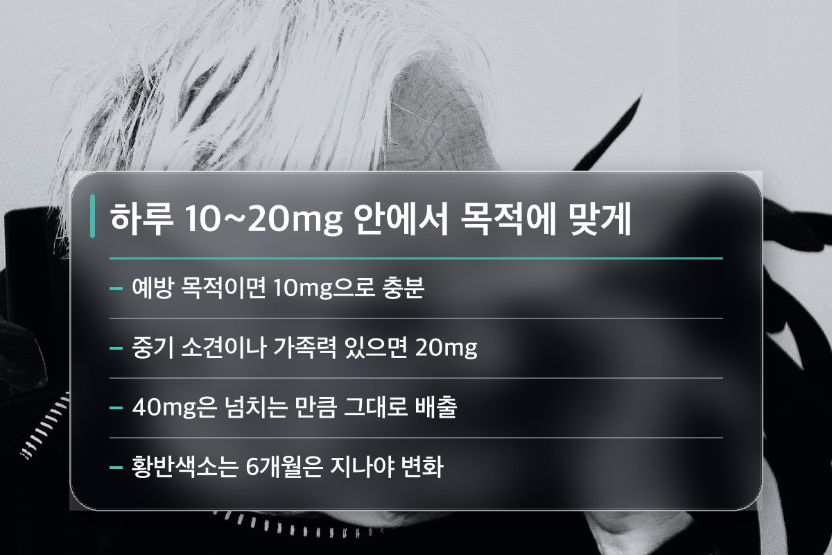 루테인 효능 하루 10mg과 20mg, 어느 쪽이 맞나요?