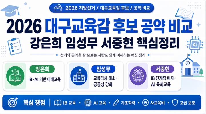 2026 대구교육감 후보 공약 비교 강은희 임성무 서중현 핵심정리