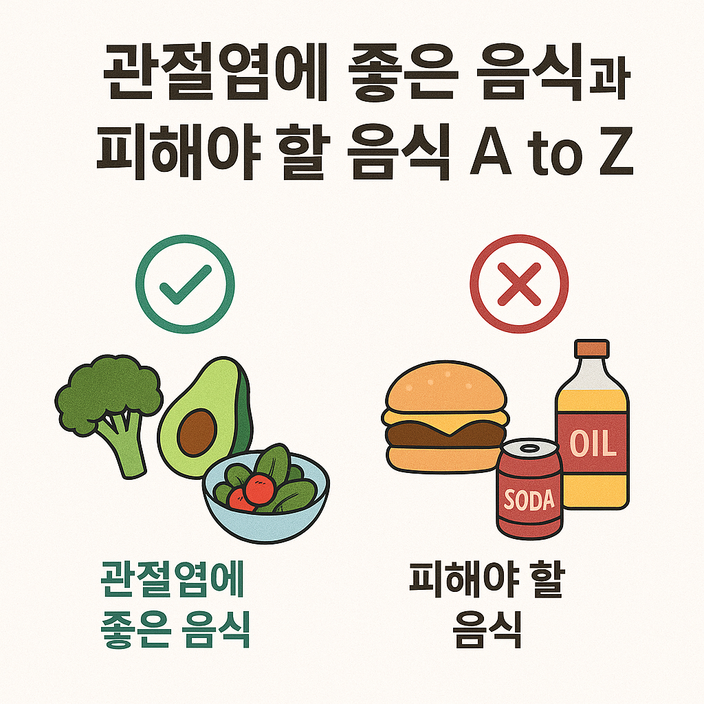 관절염에 좋은 음식과 피해야 할 음식