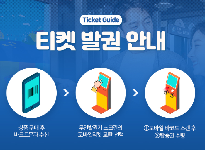 여수 케이블카 요금