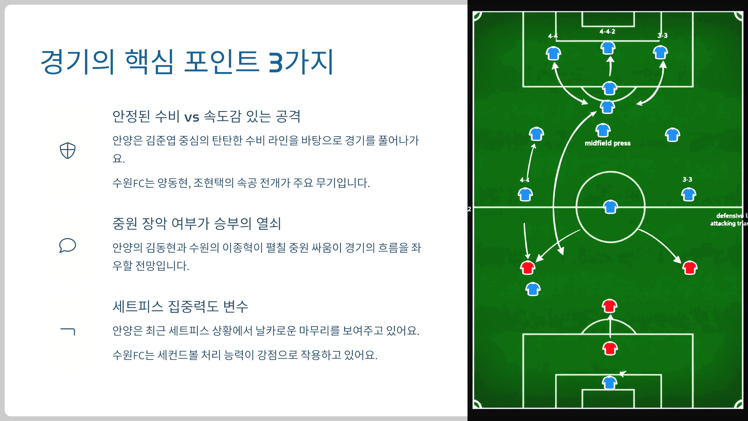 경기의 핵심 포인트 3가지
