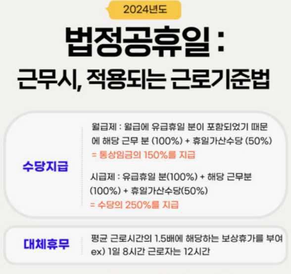 2024-공휴일-대체휴일-황금연휴