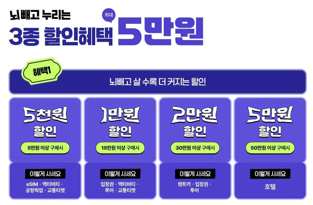 클룩 뇌뺀여행