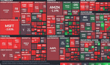 대통령 탄핵과 증시, 환율, 코인