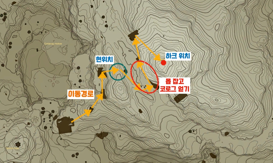 하츠 위치에서 하크까지 가는 경로