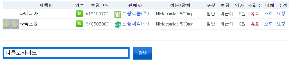 니클로사미드 종목