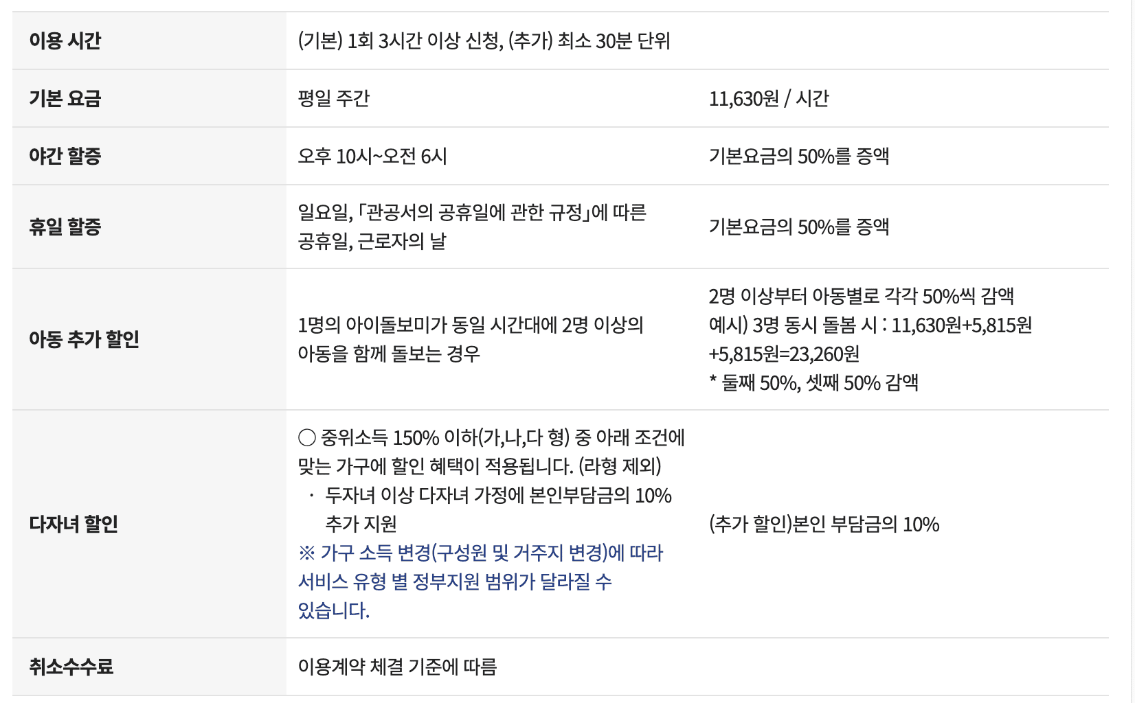 아이돌봄서비스 영아종일제서비스 요금