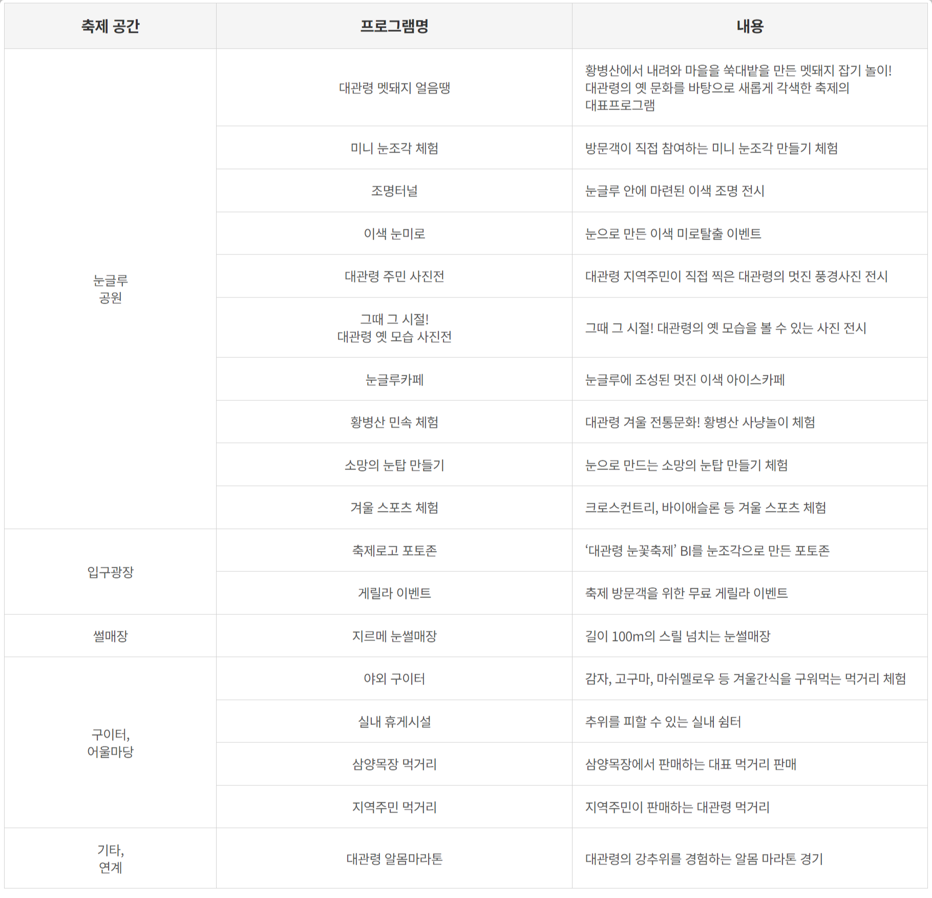 대관령 눈꽃축제