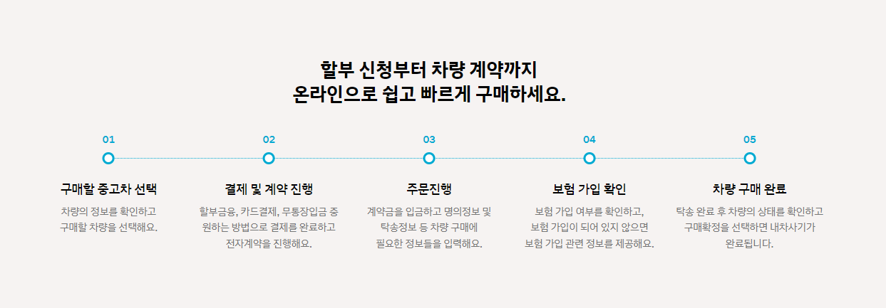 현대차 인증중고차