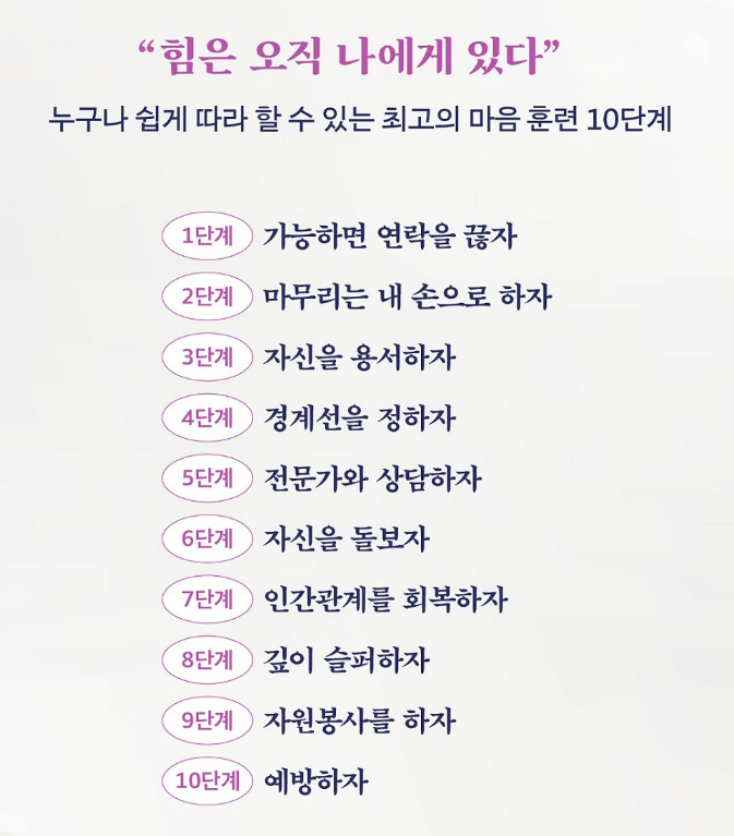 상처받은 관계에서 회복하고 있습니다: 나르시시스트를 떠나 행복한 나를 되찾는 10단계 치유 솔루션