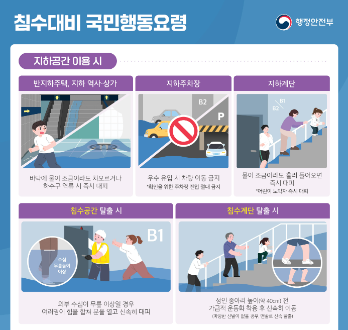 장마철 침수 시 행동요령