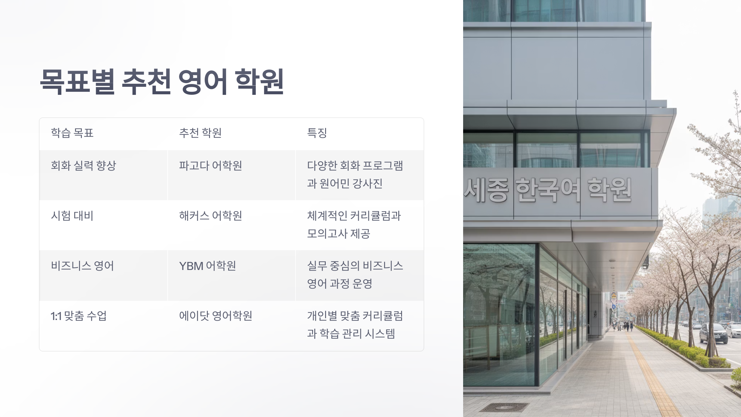 참조-영어-학원-3