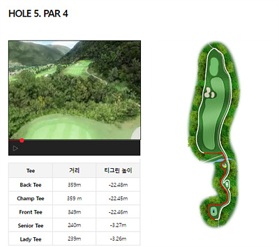 아델스코트CC_레이크/마운틴_14홀