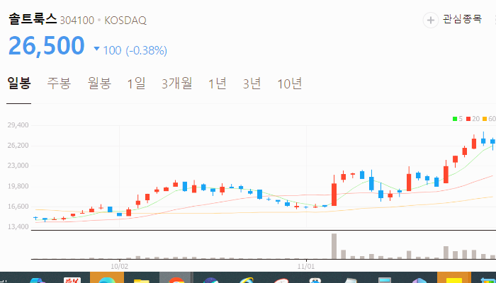 AI 관련주 대장주 오픈 AI 테마주 주식 TOP10