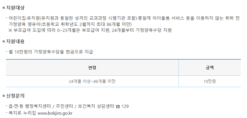 한부모가정 지원금 양육비