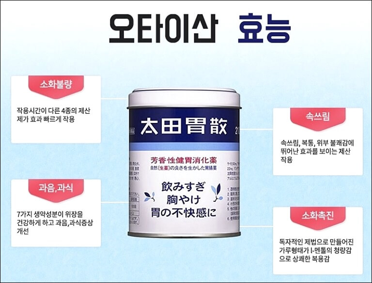오타이산 소화제 효과 부작용 복용법