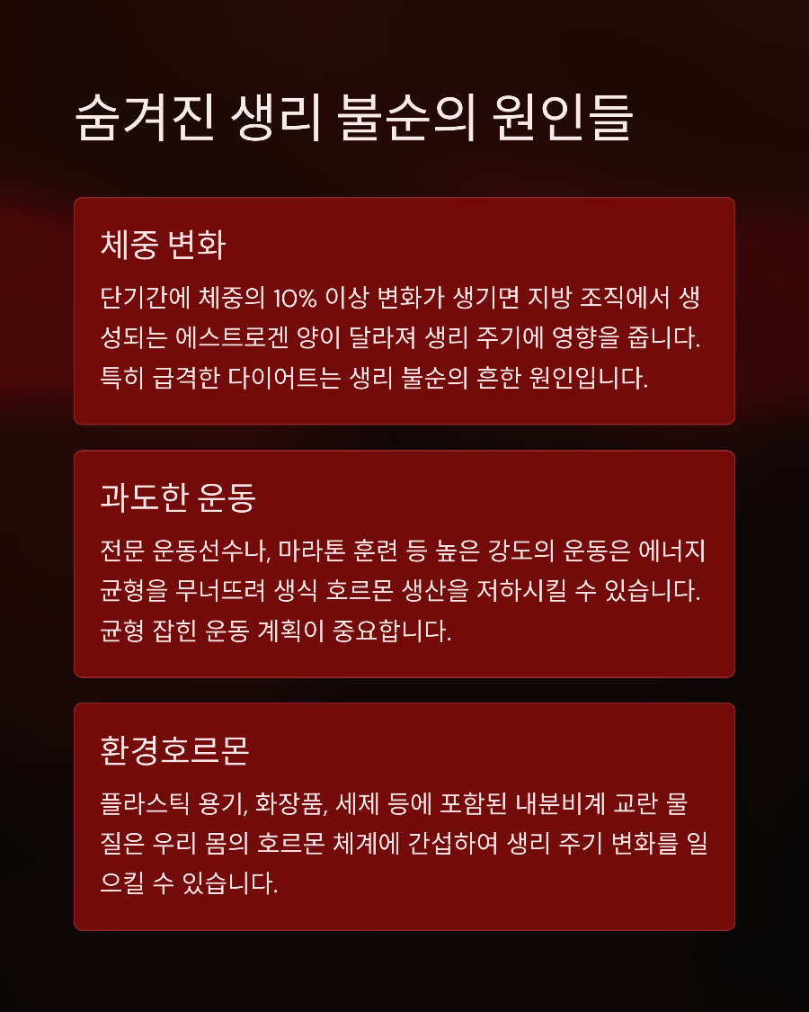 생리 늦어질 때 점검해봐야 할 생활습관 TOP 10과 개선 방법