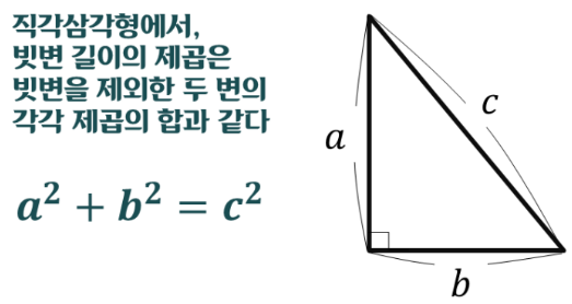 [Baekjoon/백준][4153][C/C++] 직각삼각형