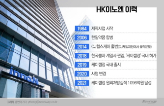 HK이노엔 이미지