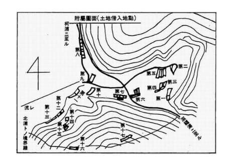 토지대장에 관한 그림