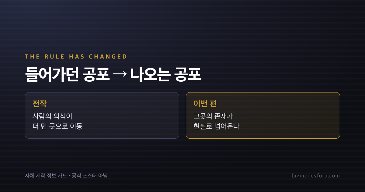 인시디어스 그들이 넘어왔다 전작 총정리｜이번엔 사람이 문이 된다 내용 이미지 3